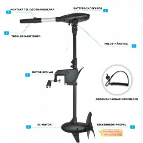 Haswing Protruar G 3.0 - 110 lbs - 24v - 1200w
